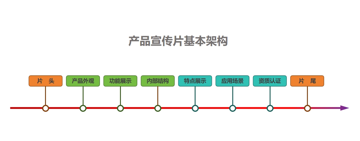 微信截图_20240726085356.png