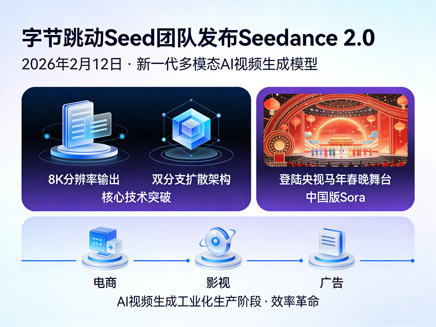 1772505929746682.png 生成新闻配图.png