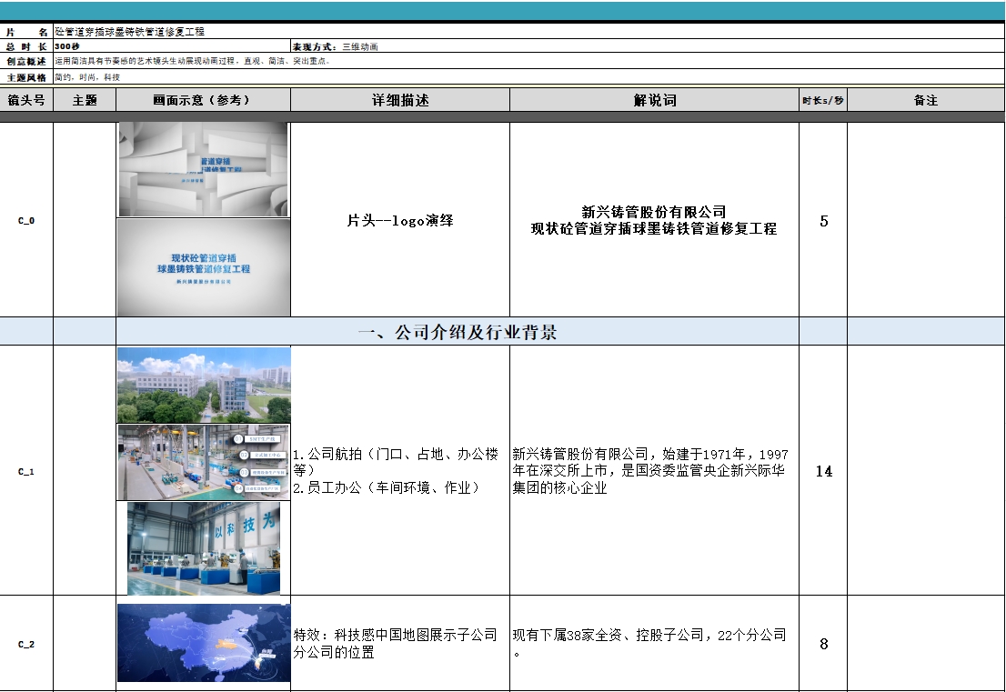 非开挖管道修复技术